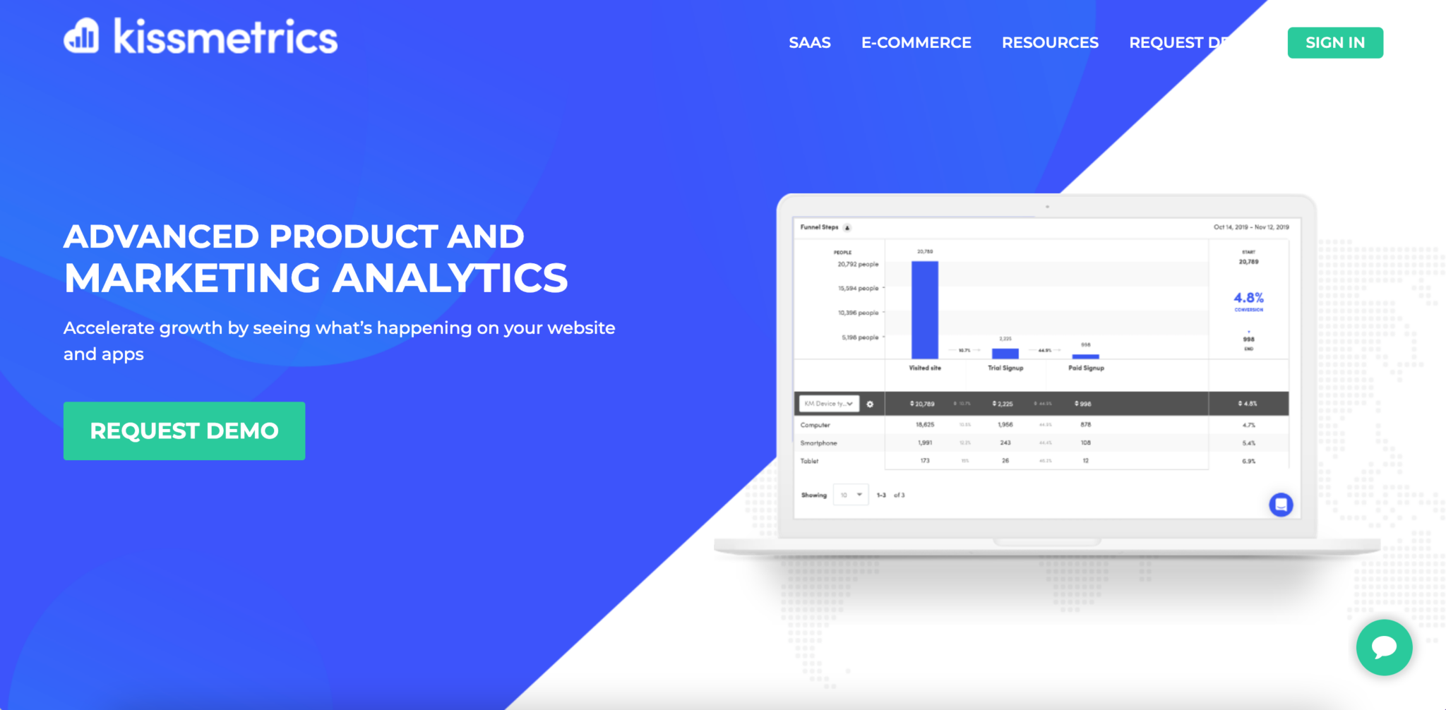 網(wǎng)站建設(shè)